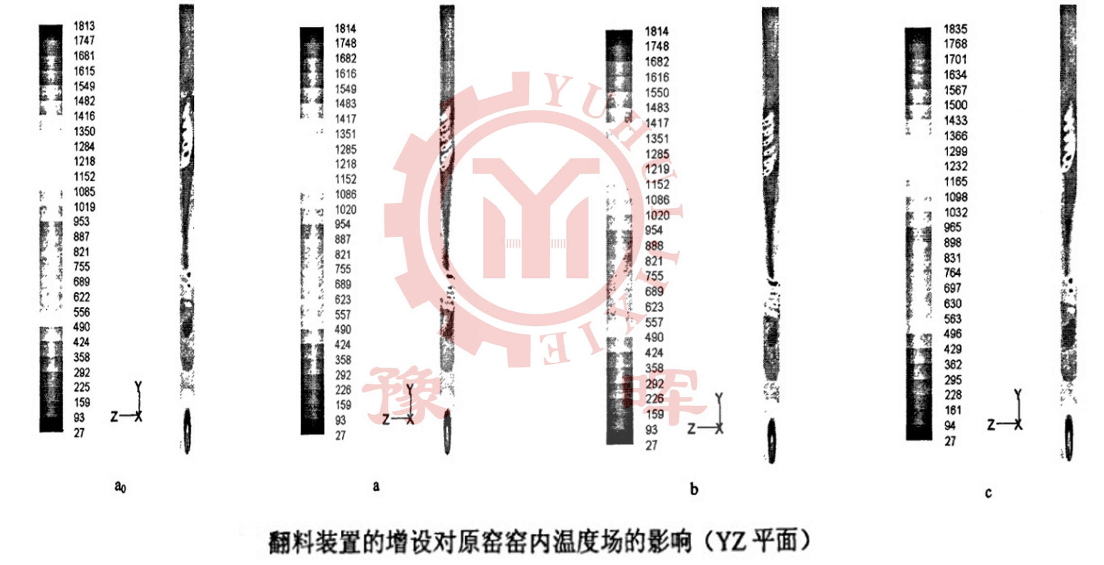 �����b�Ì�ˮ����D(zhu��n)�G�ضȈ���Ӱ�