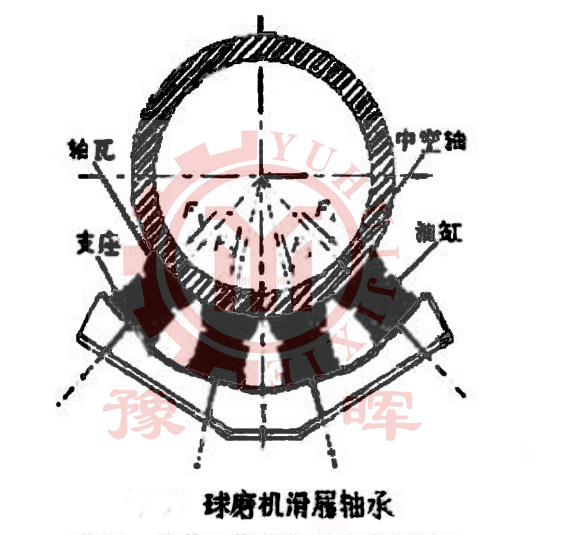 ��ĥ�C(j��)�����S�Y(ji��)��(g��u)