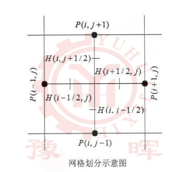 ��ĥ�C�W(w��ng)�񄝷�