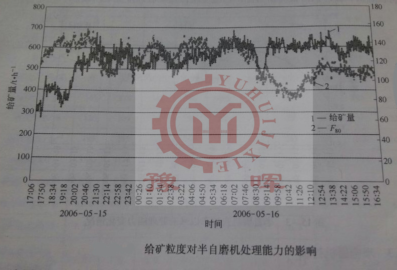 �o�V���Ȍ�(du��)��ĥ�C(j��)Ӱ�