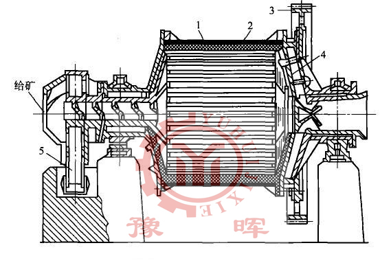 ��ĥ�C(j��)�Y(ji��)��(g��u)