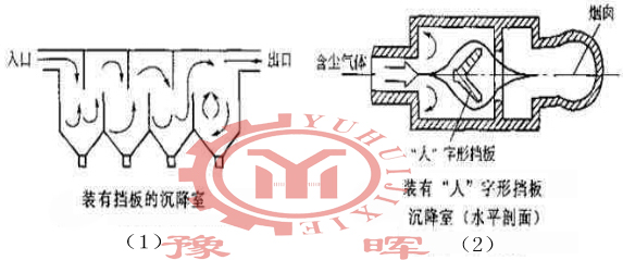 ���D(zhu��n)�G������ʽ