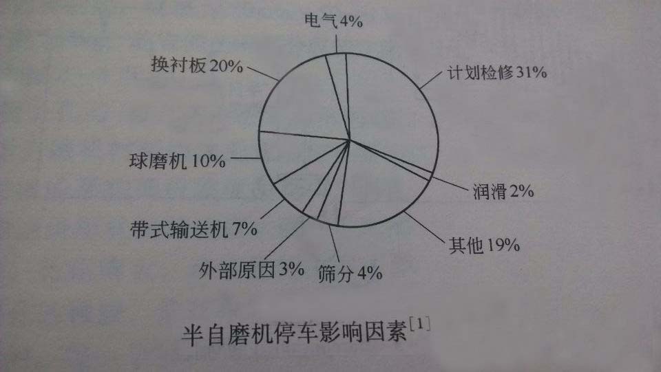 ����ĥ�C(j��)ͣ܇Ӱ�����