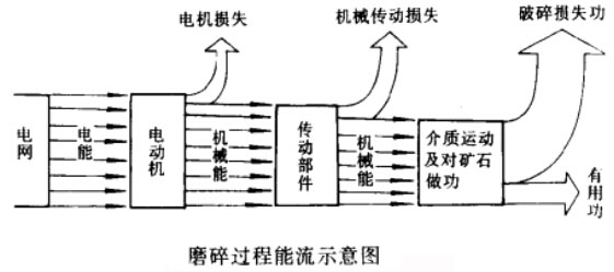 ĥ���^������ʾ��D