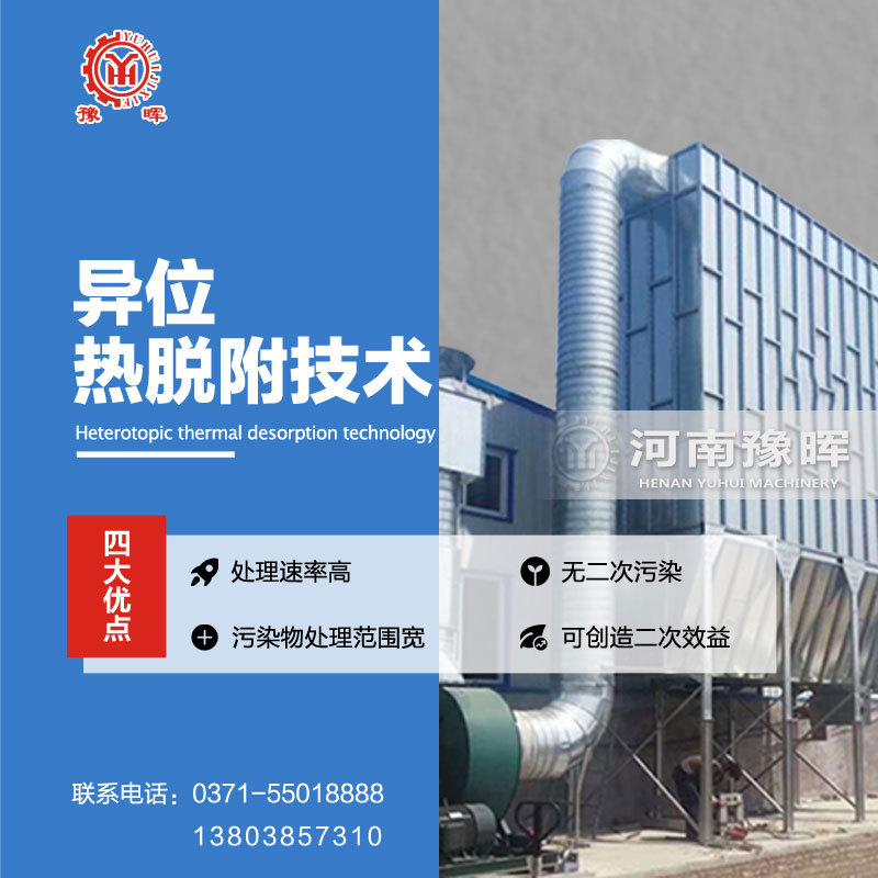 熱脫附技術優(yōu)勢